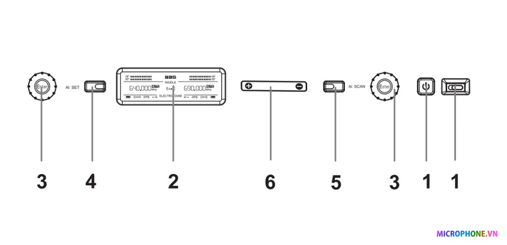 huong_dan_su_dung_micro_bbs_3_dau_thu_mat_truoc